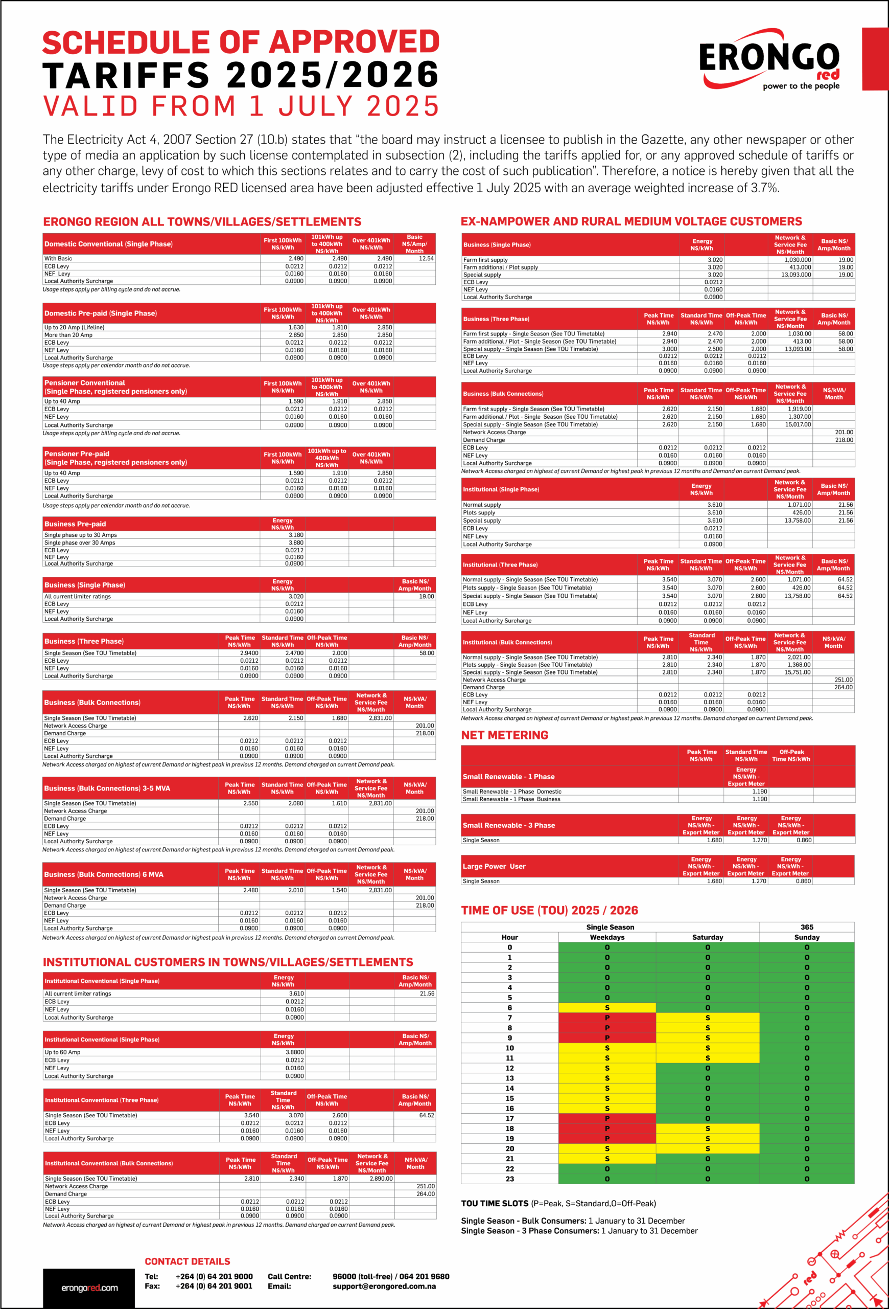 SCHEDULE OF APPROVED TARIFFS 2025/2026